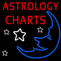 Astrology Charts Neonkyltti