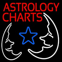 Red Astrology Charts Neonkyltti