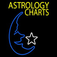 Yellow Astrology Charts Neonkyltti